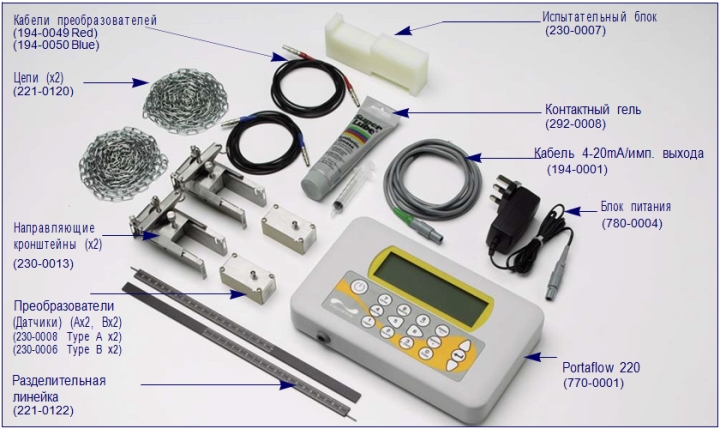 rashodomer portaflow 220
