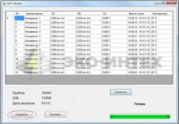 Портативный газоанализатор ЭЛАН +(семиканальный)